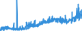 KN 13021200 /Exporte /Einheit = Preise (Euro/Tonne) /Partnerland: Daenemark /Meldeland: Eur27_2020 /13021200:Auszug Oder Saft von Suessholzwurzeln (Ausg. mit Einem Saccharosegehalt von > 10 ght Oder als Zuckerware Aufgemacht)