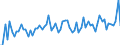 KN 13021200 /Exporte /Einheit = Preise (Euro/Tonne) /Partnerland: Ver.koenigreich(Ohne Nordirland) /Meldeland: Eur27_2020 /13021200:Auszug Oder Saft von Suessholzwurzeln (Ausg. mit Einem Saccharosegehalt von > 10 ght Oder als Zuckerware Aufgemacht)