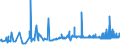 KN 13021200 /Exporte /Einheit = Preise (Euro/Tonne) /Partnerland: Oesterreich /Meldeland: Eur27_2020 /13021200:Auszug Oder Saft von Suessholzwurzeln (Ausg. mit Einem Saccharosegehalt von > 10 ght Oder als Zuckerware Aufgemacht)