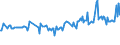 KN 13021200 /Exporte /Einheit = Preise (Euro/Tonne) /Partnerland: Malta /Meldeland: Eur27_2020 /13021200:Auszug Oder Saft von Suessholzwurzeln (Ausg. mit Einem Saccharosegehalt von > 10 ght Oder als Zuckerware Aufgemacht)