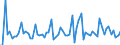 KN 13021300 /Exporte /Einheit = Preise (Euro/Tonne) /Partnerland: Ver.koenigreich(Ohne Nordirland) /Meldeland: Eur27_2020 /13021300:Auszug Oder Saft von Hopfen