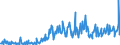 KN 13021970 /Exporte /Einheit = Preise (Euro/Tonne) /Partnerland: Griechenland /Meldeland: Eur27_2020 /13021970:PflanzensÃ¤fte und PflanzenauszÃ¼ge (Ausgenommen Opium, SÃ¼ÃŸholzwurzeln, Hopfen, Vanille-oleoresin und Gattung Ephedra)