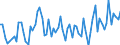 KN 13021970 /Exporte /Einheit = Preise (Euro/Tonne) /Partnerland: Ver.koenigreich(Ohne Nordirland) /Meldeland: Eur27_2020 /13021970:PflanzensÃ¤fte und PflanzenauszÃ¼ge (Ausgenommen Opium, SÃ¼ÃŸholzwurzeln, Hopfen, Vanille-oleoresin und Gattung Ephedra)