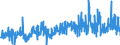 KN 13023100 /Exporte /Einheit = Preise (Euro/Tonne) /Partnerland: Italien /Meldeland: Eur27_2020 /13023100:Agar-agar, Auch Modifiziert