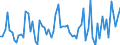 KN 13023290 /Exporte /Einheit = Preise (Euro/Tonne) /Partnerland: Ver.koenigreich(Ohne Nordirland) /Meldeland: Eur27_2020 /13023290:Schleime und Verdickungsstoffe aus Guarsamen, Auch Modifiziert