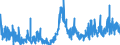 KN 13023290 /Exporte /Einheit = Preise (Euro/Tonne) /Partnerland: Belgien /Meldeland: Eur27_2020 /13023290:Schleime und Verdickungsstoffe aus Guarsamen, Auch Modifiziert
