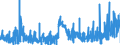 KN 13023290 /Exporte /Einheit = Preise (Euro/Tonne) /Partnerland: Schweden /Meldeland: Eur27_2020 /13023290:Schleime und Verdickungsstoffe aus Guarsamen, Auch Modifiziert