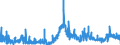 KN 13023290 /Exporte /Einheit = Preise (Euro/Tonne) /Partnerland: Oesterreich /Meldeland: Eur27_2020 /13023290:Schleime und Verdickungsstoffe aus Guarsamen, Auch Modifiziert