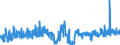 KN 13023290 /Exporte /Einheit = Preise (Euro/Tonne) /Partnerland: Polen /Meldeland: Eur27_2020 /13023290:Schleime und Verdickungsstoffe aus Guarsamen, Auch Modifiziert