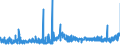 KN 13023290 /Exporte /Einheit = Preise (Euro/Tonne) /Partnerland: Rumaenien /Meldeland: Eur27_2020 /13023290:Schleime und Verdickungsstoffe aus Guarsamen, Auch Modifiziert
