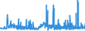 KN 13023290 /Exporte /Einheit = Preise (Euro/Tonne) /Partnerland: Bulgarien /Meldeland: Eur27_2020 /13023290:Schleime und Verdickungsstoffe aus Guarsamen, Auch Modifiziert