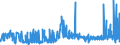 KN 13023290 /Exporte /Einheit = Preise (Euro/Tonne) /Partnerland: Tunesien /Meldeland: Eur27_2020 /13023290:Schleime und Verdickungsstoffe aus Guarsamen, Auch Modifiziert