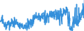 KN 13023900 /Exporte /Einheit = Preise (Euro/Tonne) /Partnerland: Frankreich /Meldeland: Eur27_2020 /13023900:Schleime und Verdickungsstoffe von Pflanzen, Auch Modifiziert (Ausg. aus Johannisbrot Oder Johannisbrotkernen und Guarsamen Sowie Agar-agar)