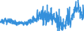 KN 13023900 /Exporte /Einheit = Preise (Euro/Tonne) /Partnerland: Italien /Meldeland: Eur27_2020 /13023900:Schleime und Verdickungsstoffe von Pflanzen, Auch Modifiziert (Ausg. aus Johannisbrot Oder Johannisbrotkernen und Guarsamen Sowie Agar-agar)