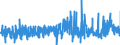 KN 13023900 /Exporte /Einheit = Preise (Euro/Tonne) /Partnerland: Griechenland /Meldeland: Eur27_2020 /13023900:Schleime und Verdickungsstoffe von Pflanzen, Auch Modifiziert (Ausg. aus Johannisbrot Oder Johannisbrotkernen und Guarsamen Sowie Agar-agar)