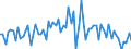 KN 13023900 /Exporte /Einheit = Preise (Euro/Tonne) /Partnerland: Ver.koenigreich(Ohne Nordirland) /Meldeland: Eur27_2020 /13023900:Schleime und Verdickungsstoffe von Pflanzen, Auch Modifiziert (Ausg. aus Johannisbrot Oder Johannisbrotkernen und Guarsamen Sowie Agar-agar)