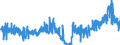 KN 13023900 /Exporte /Einheit = Preise (Euro/Tonne) /Partnerland: Belgien /Meldeland: Eur27_2020 /13023900:Schleime und Verdickungsstoffe von Pflanzen, Auch Modifiziert (Ausg. aus Johannisbrot Oder Johannisbrotkernen und Guarsamen Sowie Agar-agar)