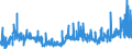 KN 13023900 /Exporte /Einheit = Preise (Euro/Tonne) /Partnerland: Finnland /Meldeland: Eur27_2020 /13023900:Schleime und Verdickungsstoffe von Pflanzen, Auch Modifiziert (Ausg. aus Johannisbrot Oder Johannisbrotkernen und Guarsamen Sowie Agar-agar)