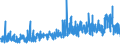 KN 13023900 /Exporte /Einheit = Preise (Euro/Tonne) /Partnerland: Tuerkei /Meldeland: Eur27_2020 /13023900:Schleime und Verdickungsstoffe von Pflanzen, Auch Modifiziert (Ausg. aus Johannisbrot Oder Johannisbrotkernen und Guarsamen Sowie Agar-agar)
