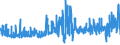 KN 13023900 /Exporte /Einheit = Preise (Euro/Tonne) /Partnerland: Lettland /Meldeland: Eur27_2020 /13023900:Schleime und Verdickungsstoffe von Pflanzen, Auch Modifiziert (Ausg. aus Johannisbrot Oder Johannisbrotkernen und Guarsamen Sowie Agar-agar)