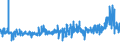 KN 13023900 /Exporte /Einheit = Preise (Euro/Tonne) /Partnerland: Rumaenien /Meldeland: Eur27_2020 /13023900:Schleime und Verdickungsstoffe von Pflanzen, Auch Modifiziert (Ausg. aus Johannisbrot Oder Johannisbrotkernen und Guarsamen Sowie Agar-agar)