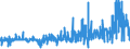 KN 13023900 /Exporte /Einheit = Preise (Euro/Tonne) /Partnerland: Tunesien /Meldeland: Eur27_2020 /13023900:Schleime und Verdickungsstoffe von Pflanzen, Auch Modifiziert (Ausg. aus Johannisbrot Oder Johannisbrotkernen und Guarsamen Sowie Agar-agar)
