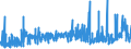 KN 13023900 /Exporte /Einheit = Preise (Euro/Tonne) /Partnerland: Aegypten /Meldeland: Eur27_2020 /13023900:Schleime und Verdickungsstoffe von Pflanzen, Auch Modifiziert (Ausg. aus Johannisbrot Oder Johannisbrotkernen und Guarsamen Sowie Agar-agar)