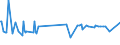 KN 13023900 /Exporte /Einheit = Preise (Euro/Tonne) /Partnerland: Aequat.guin. /Meldeland: Eur27_2020 /13023900:Schleime und Verdickungsstoffe von Pflanzen, Auch Modifiziert (Ausg. aus Johannisbrot Oder Johannisbrotkernen und Guarsamen Sowie Agar-agar)
