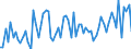 CN 1302 /Exports /Unit = Prices (Euro/ton) /Partner: United Kingdom(Excluding Northern Ireland) /Reporter: Eur27_2020 /1302:Vegetable Saps and Extracts; Pectic Substances, Pectinates and Pectates; Agar-agar and Other Mucilages and Thickeners Derived From Vegetable Products, Whether or not Modified,