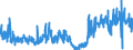 CN 1302 /Exports /Unit = Prices (Euro/ton) /Partner: Belgium /Reporter: Eur27_2020 /1302:Vegetable Saps and Extracts; Pectic Substances, Pectinates and Pectates; Agar-agar and Other Mucilages and Thickeners Derived From Vegetable Products, Whether or not Modified,
