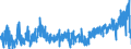 CN 13 /Exports /Unit = Prices (Euro/ton) /Partner: Latvia /Reporter: Eur27_2020 /13:Lac; Gums, Resins and Other Vegetable Saps and Extracts