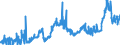 KN 15060000 /Exporte /Einheit = Preise (Euro/Tonne) /Partnerland: Belgien /Meldeland: Eur27_2020 /15060000:Tierfette und TierÃ¶le Sowie Deren Fraktionen, Auch Raffiniert, Jedoch Chemisch Unmodifiziert (Ausg. vom Schwein, von GeflÃ¼gel, Rindern, Schafen, Ziegen, Fischen und MeeressÃ¤ugetieren Sowie Schmalzstearin, SchmalzÃ¶l, Oleostearin, Oleomargarin, TalgÃ¶l, Wollfett und Daraus Stammende Fettstoffe)