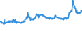 KN 1507 /Exporte /Einheit = Preise (Euro/Tonne) /Partnerland: S.tome /Meldeland: Eur27_2020 /1507:SojaÃ¶l und Seine Fraktionen, Auch Raffiniert, Jedoch Chemisch Unmodifiziert