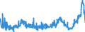 KN 15099000 /Exporte /Einheit = Preise (Euro/Tonne) /Partnerland: Finnland /Meldeland: Eur27_2020 /15099000:OlivenÃ¶l und Seine Fraktionen, aus den FrÃ¼chten des Ã–livenbaumes AusschlieÃŸlich Durch Mechanische Oder Physikalische Verfahren Ohne BeeintrÃ¤chtigung des Ã–ls Gewonnen, Behandelt, Jedoch Chemisch Unmodifiziert
