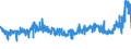 KN 15099000 /Exporte /Einheit = Preise (Euro/Tonne) /Partnerland: Slowakei /Meldeland: Eur27_2020 /15099000:OlivenÃ¶l und Seine Fraktionen, aus den FrÃ¼chten des Ã–livenbaumes AusschlieÃŸlich Durch Mechanische Oder Physikalische Verfahren Ohne BeeintrÃ¤chtigung des Ã–ls Gewonnen, Behandelt, Jedoch Chemisch Unmodifiziert