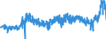 KN 15099000 /Exporte /Einheit = Preise (Euro/Tonne) /Partnerland: Kasachstan /Meldeland: Eur27_2020 /15099000:OlivenÃ¶l und Seine Fraktionen, aus den FrÃ¼chten des Ã–livenbaumes AusschlieÃŸlich Durch Mechanische Oder Physikalische Verfahren Ohne BeeintrÃ¤chtigung des Ã–ls Gewonnen, Behandelt, Jedoch Chemisch Unmodifiziert