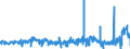 KN 15099000 /Exporte /Einheit = Preise (Euro/Tonne) /Partnerland: Guinea-biss. /Meldeland: Eur27_2020 /15099000:OlivenÃ¶l und Seine Fraktionen, aus den FrÃ¼chten des Ã–livenbaumes AusschlieÃŸlich Durch Mechanische Oder Physikalische Verfahren Ohne BeeintrÃ¤chtigung des Ã–ls Gewonnen, Behandelt, Jedoch Chemisch Unmodifiziert