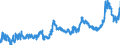 CN 15132919 /Exports /Unit = Prices (Euro/ton) /Partner: Intra-eur /Reporter: Eur27_2020 /15132919:Solid Palm Kernel and Babassu oil Fractions, Whether or not Refined, but not Chemically Modified, in Immediate Packings of > 1 kg or put up Otherwise