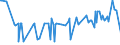 CN 15132990 /Exports /Unit = Prices (Euro/ton) /Partner: Canada /Reporter: Eur27_2020 /15132990:Palm Kernel and Babassu oil and Their Liquid Fractions, Whether or not Refined, but not Chemically Modified, in Immediate Packings of > 1 kg or put up Otherwise (Excl. for Technical or Industrial Uses and Crude)