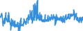 KN 15155099 /Exporte /Einheit = Preise (Euro/Tonne) /Partnerland: Schweden /Meldeland: Eur27_2020 /15155099:SesamÃ¶l und Seine Fraktionen, Auch Raffiniert, Jedoch Chemisch Unmodifiziert (Ausg. zu Technischen Oder Industriellen Technischen Zwecken Sowie Rohes Ã–l)