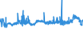 KN 15179091 /Exporte /Einheit = Preise (Euro/Tonne) /Partnerland: Griechenland /Meldeland: Eur27_2020 /15179091:Mischungen von FlÃ¼ssigen, Fetten Pflanzlichen Ã–len, GenieÃŸbar, mit Einem Milchfettgehalt von <= 10 ght (Ausg. Ã–le, Ganz Oder Teilweise Hydriert, Umgeestert, Wiederverestert Oder Elaidiniert [auch Raffiniert, Jedoch Nicht Weiterverarbeitet], und Mischungen von OlivenÃ¶len)