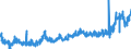 KN 15179099 /Exporte /Einheit = Preise (Euro/Tonne) /Partnerland: Ver.koenigreich /Meldeland: Eur27_2020 /15179099:Mischungen und Zubereitungen von Tierischen Oder Pflanzlichen Fetten und Ã–len, GenieÃŸbar Sowie von GenieÃŸbaren Fraktionen Verschiedener Fette und Ã–le, mit Einem Milchfettgehalt von <= 10 ght (Ausg. Mischungen von FlÃ¼ssigen, Fetten Pflanzlichen Ã–len, Mischungen und Zubereitungen der als Form- und TrennÃ¶le [fÃ¼r Backwaren Usw.] Verwendeten art Sowie Feste Margarine)