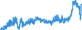 CN 1517 /Exports /Unit = Prices (Euro/ton) /Partner: Greece /Reporter: Eur27_2020 /1517:Margarine, Other Edible Mixtures or Preparations of Animal or Vegetable Fats or Oils and Edible Fractions of Different Fats or Oils (Excl. Fats, Oils and Their Fractions, Partly or Wholly Hydrogenated, Inter-esterified, Re-esterified or Elaidinised, Whether or not Refined, but not Further Prepared, and Mixtures of Olive Oils and Their Fractions)