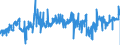 KN 16010010 /Exporte /Einheit = Preise (Euro/Tonne) /Partnerland: Luxemburg /Meldeland: Eur27_2020 /16010010:WÃ¼rste und Ã¤hnl. Erzeugnisse, aus Lebern, Einschl. Lebensmittelzubereitungen auf der Grundlage Dieser Erzeugnisse