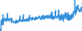 KN 16010010 /Exporte /Einheit = Preise (Euro/Tonne) /Partnerland: Oesterreich /Meldeland: Eur27_2020 /16010010:WÃ¼rste und Ã¤hnl. Erzeugnisse, aus Lebern, Einschl. Lebensmittelzubereitungen auf der Grundlage Dieser Erzeugnisse
