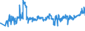 KN 16010010 /Exporte /Einheit = Preise (Euro/Tonne) /Partnerland: Litauen /Meldeland: Eur27_2020 /16010010:WÃ¼rste und Ã¤hnl. Erzeugnisse, aus Lebern, Einschl. Lebensmittelzubereitungen auf der Grundlage Dieser Erzeugnisse