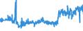 KN 16010010 /Exporte /Einheit = Preise (Euro/Tonne) /Partnerland: Slowakei /Meldeland: Eur27_2020 /16010010:WÃ¼rste und Ã¤hnl. Erzeugnisse, aus Lebern, Einschl. Lebensmittelzubereitungen auf der Grundlage Dieser Erzeugnisse