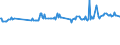 KN 16021000 /Exporte /Einheit = Preise (Euro/Tonne) /Partnerland: Aethiopien /Meldeland: Eur27_2020 /16021000:Fleisch, Schlachtnebenerzeugnisse Oder Blut, in Form von Fein Homogenisierten Zubereitungen, Aufgemacht FÃ¼r den Einzelverkauf zur ErnÃ¤hrung von Kindern Oder zum DiÃ¤tgebrauch in BehÃ¤ltnissen mit Einem Inhalt von <= 250 G