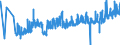 CN 16022090 /Exports /Unit = Prices (Euro/ton) /Partner: Slovakia /Reporter: Eur27_2020 /16022090:Preparations of Liver (Excl. Sausages and Similar Products, Finely Homogenised Preparations put up for Retail Sale as Infant Food or for Dietetic Purposes, in Containers of a net Weight of <= 250 g and Goose or Duck Liver)