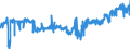 CN 16023119 /Exports /Unit = Prices (Euro/ton) /Partner: Canary /Reporter: Eur27_2020 /16023119:Meat or Offal of Turkeys `poultry`, Prepared or Preserved, Containing >= 57% by Weight of Meat or Offal of Poultry (Excl. Containing Exclusively Uncooked Turkey Meat, Sausages and Similar Products, Finely Homogenised Preparations put up for Retail Sale as Infant Food or for Dietetic Purposes, in Containers of a net Weight of <= 250 g, Preparations of Liver and Meat Extracts)